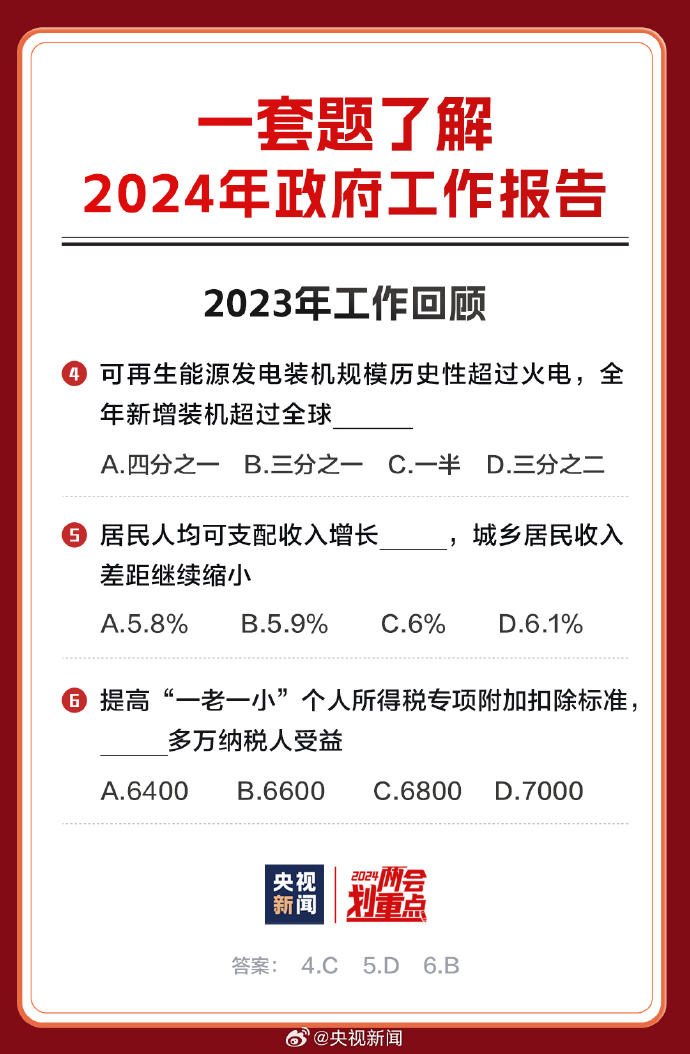 鞭挞：2025年全年资料免费大全996345cc老钱茬请全面释义、解释与落实